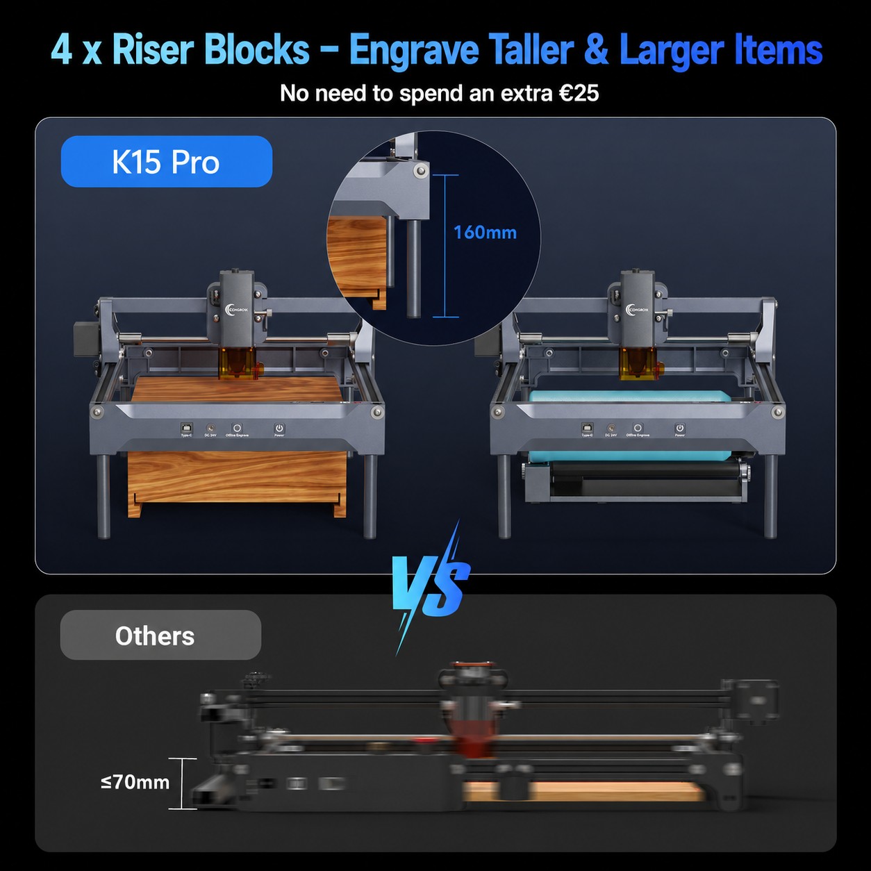 Carverall K15 Pro Laser Engrav - Laser Marking Machine recension och pris