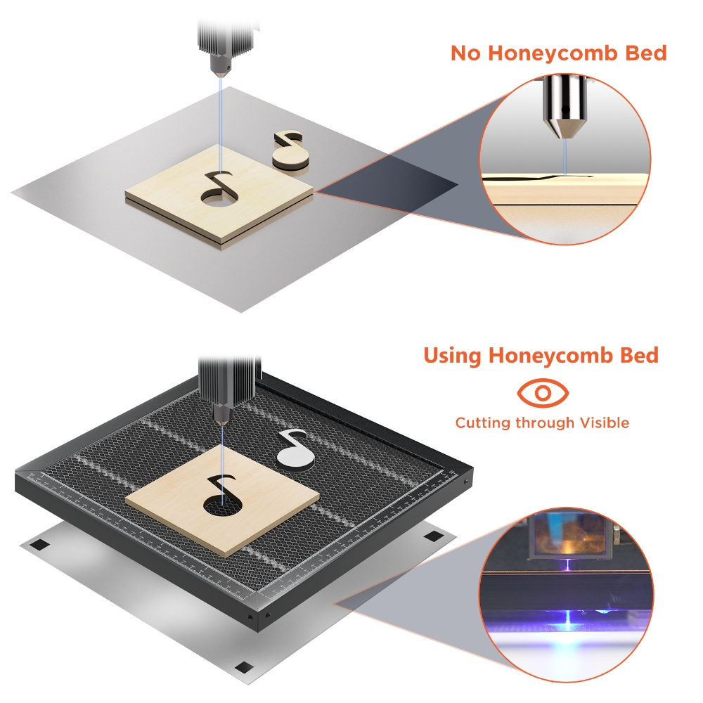 ACMER Honeycomb Working Table  - Honeycomb Laser Bed recension och pris